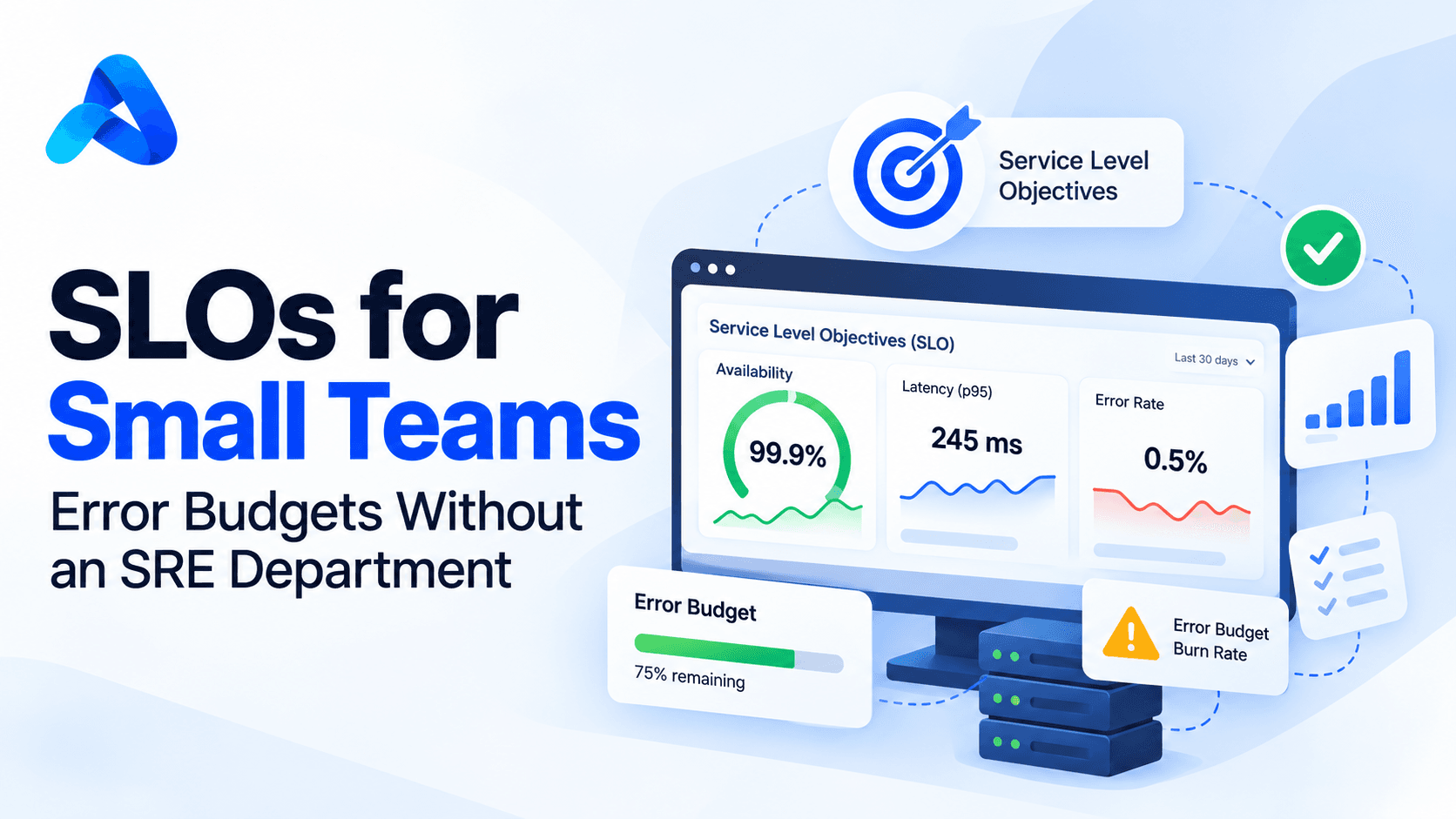 SLOs for small teams with service level objectives, error budgets, availability, latency and error rate dashboard