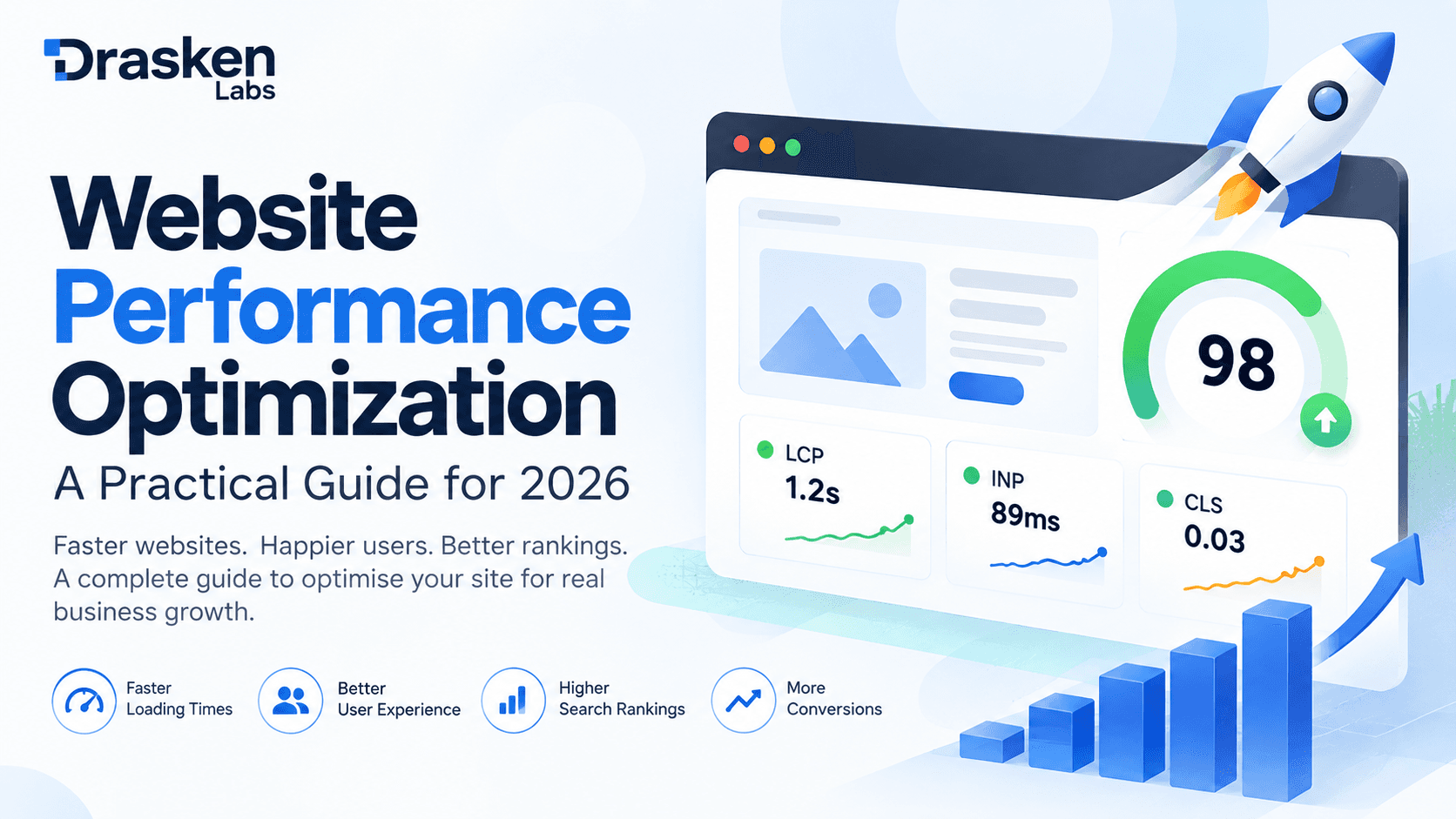 Website performance optimization guide showing Core Web Vitals and website speed metrics