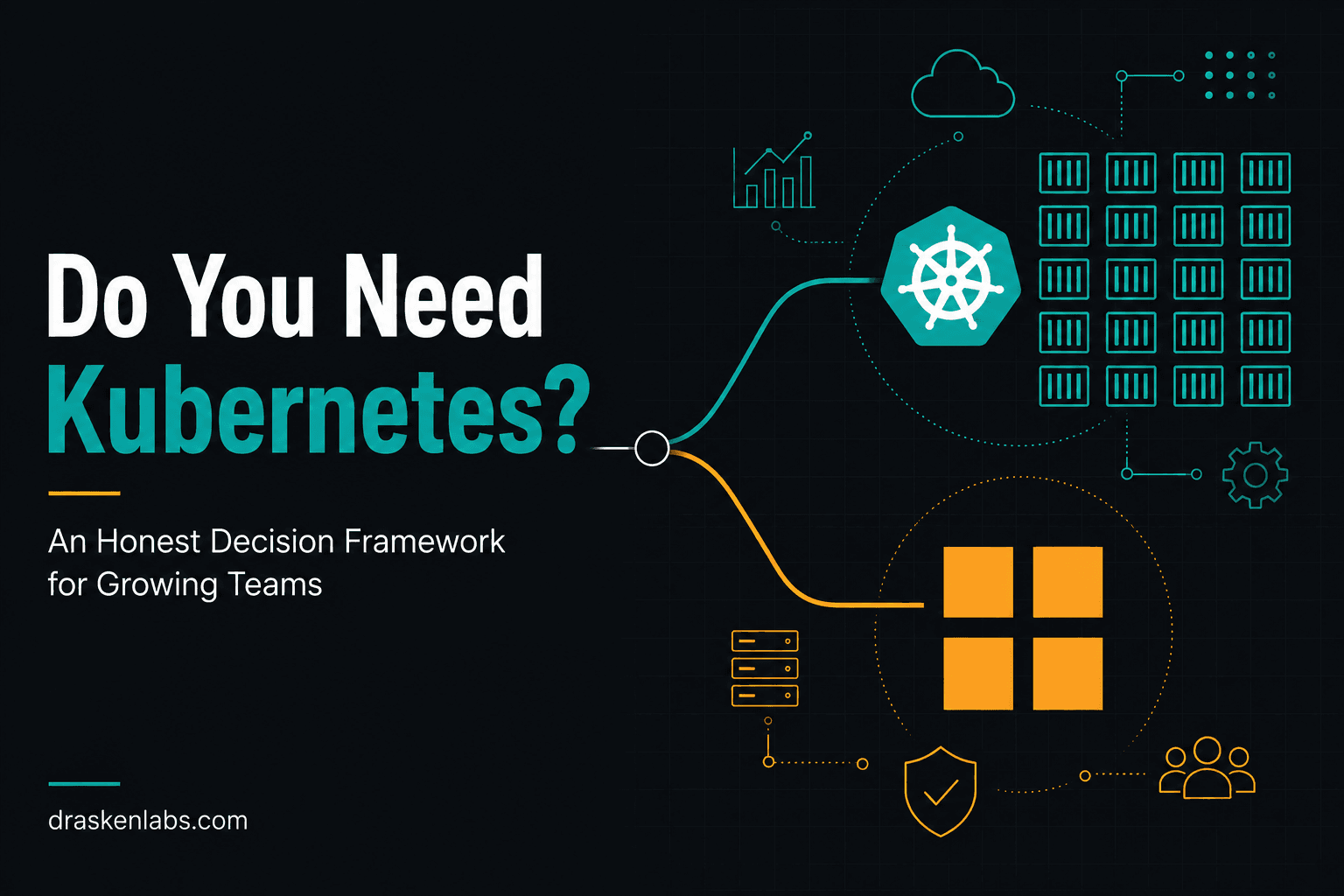 Decision diagram illustrating whether you need Kubernetes or a simpler platform