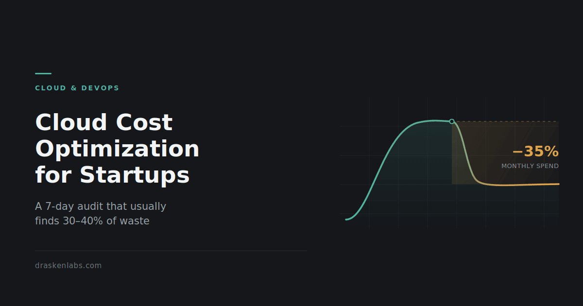 Cloud cost optimization chart showing infrastructure spend falling after an audit